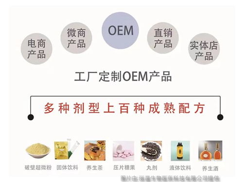 专业研发桑黄产品,丽晨生物将亮相2022第30届北京健博会 CIHIE健康展